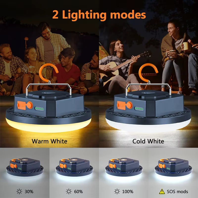 10000Mah LED Tent Light Rechargeable Lantern Portable Emergency Night Market Light Outdoor Camping Bulb Lamp Flashlight Home